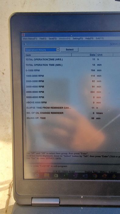 Vand barca cabinata Family 560 cu motor Suzuki 115CP nou si peridoc.