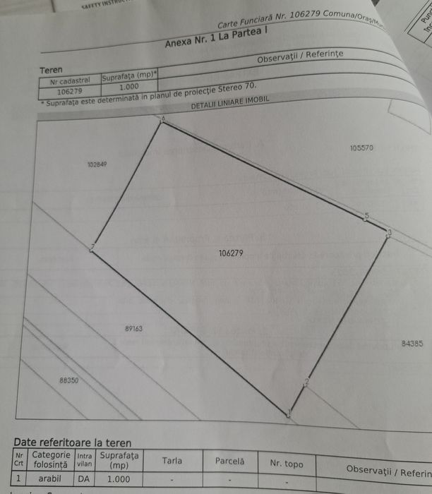 Teren Pitesti zona strada Lanariei