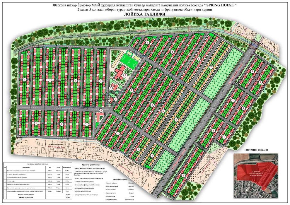 Planshet, Loyiha taklifi uchun 30% chegirma