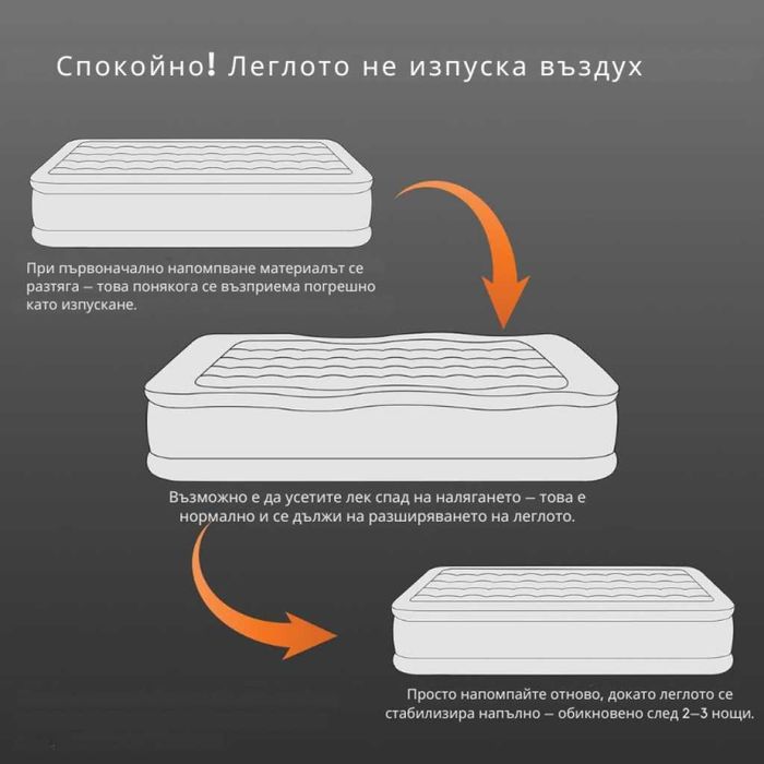 Самонадуващо се въздушно легло Luxchoice Queen