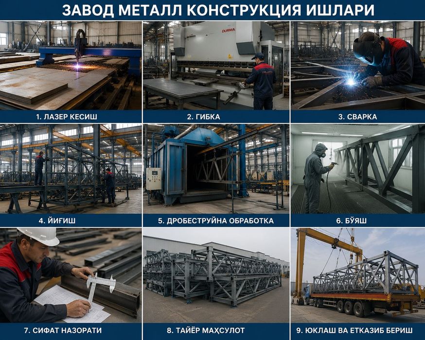 Max Metal MChJ Endi Hamkorlikga taklif etadi