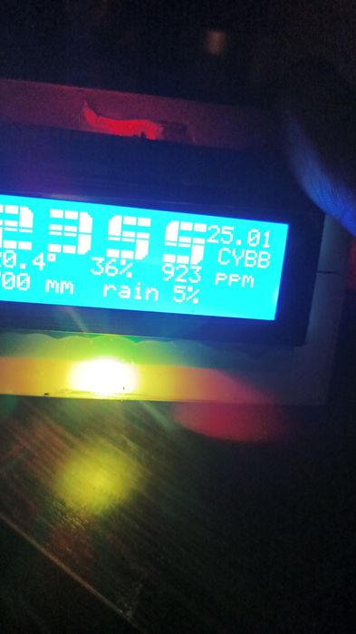 Подарки и сувениры на праздники