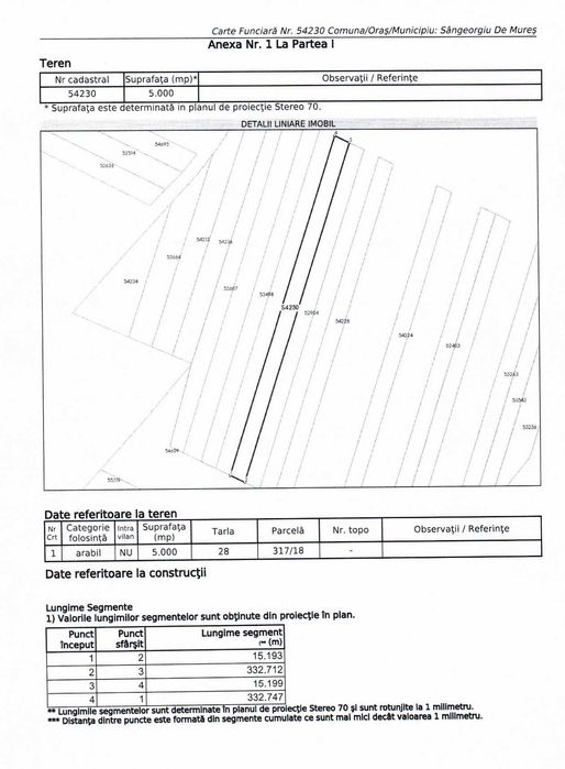 Teren 5000 Mp extravilan, de Vanzare, Zona Selgros Omv Ernei
