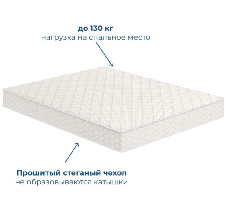 Продаю матрас размером 90×190×19
