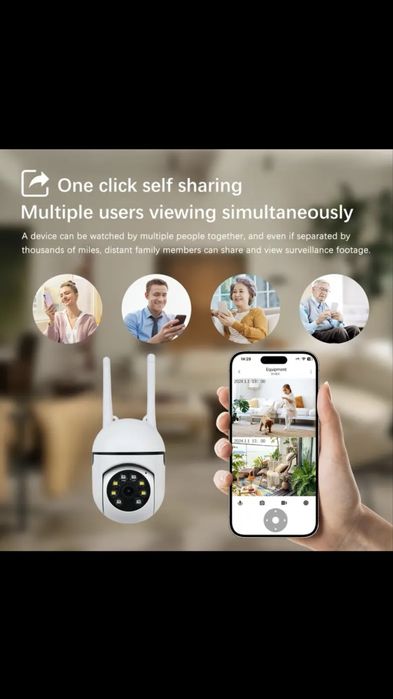 Camera supraveghere +card 64 GB