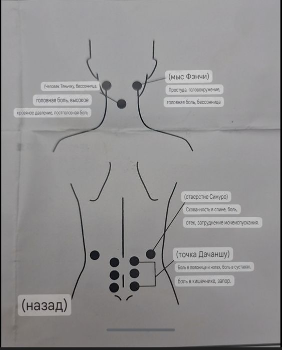 Массажёр новый от USB