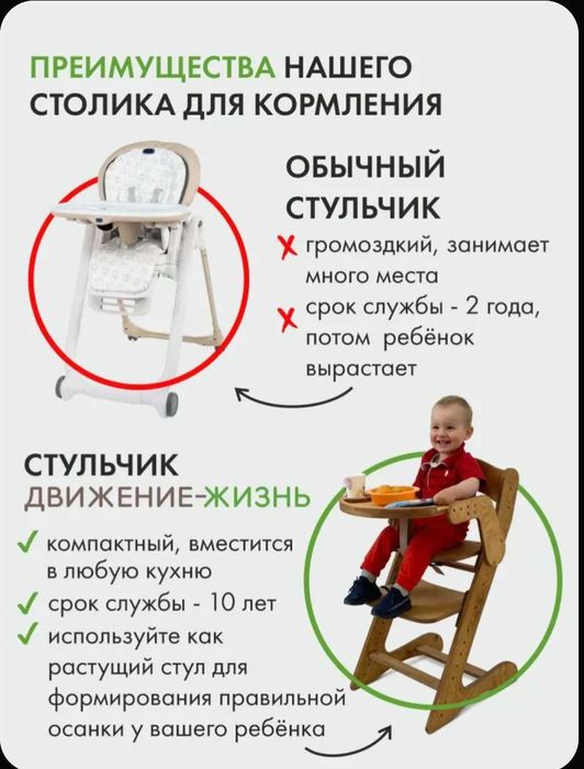 Растущий стул, срочно!