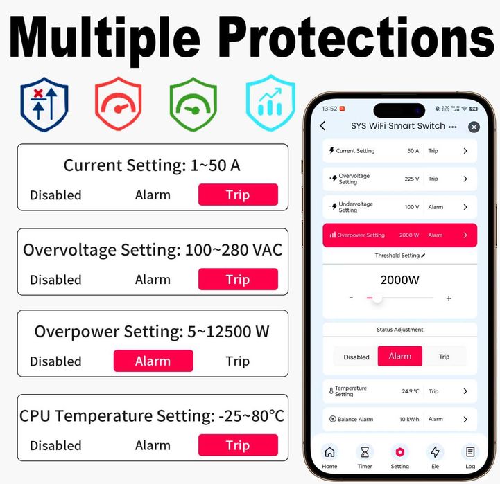 Contor Wifi inteligent, 1P+N AC90-240V 1-50A