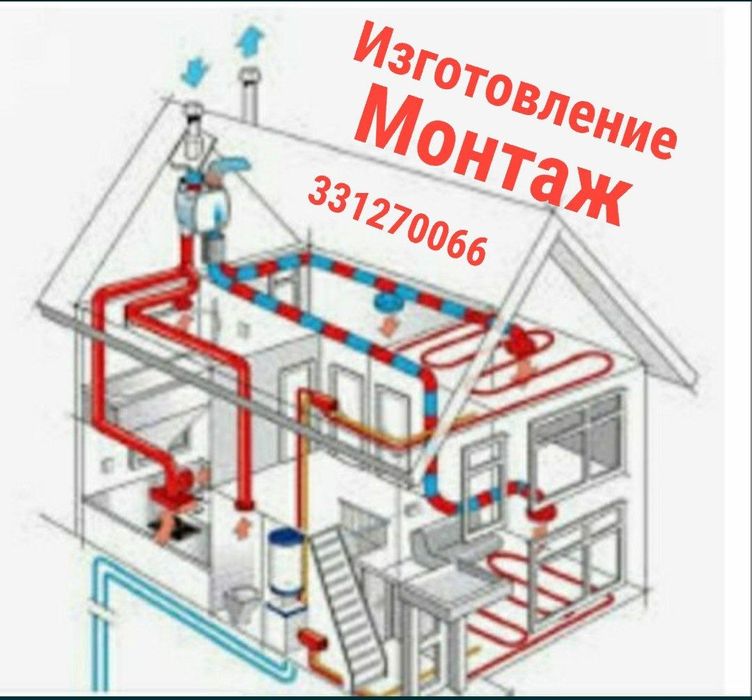 Вентиляция изготовление и монтаж