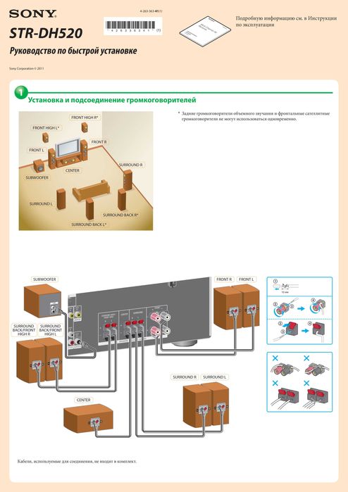 Ресивер AV SONY 7.1 / 5.1.2