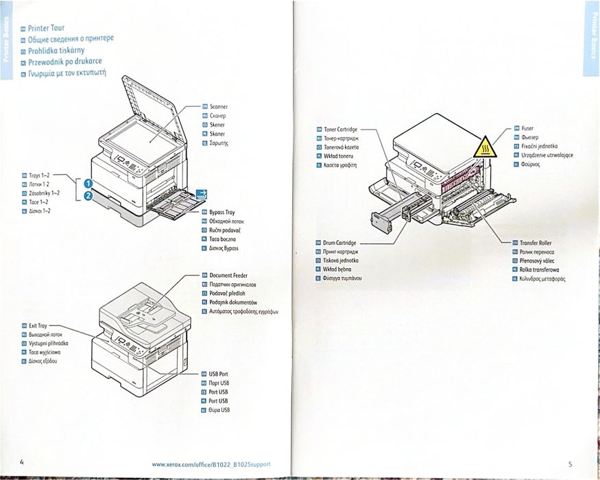 Xerox Принтер МФУ B1022DN черный-белый