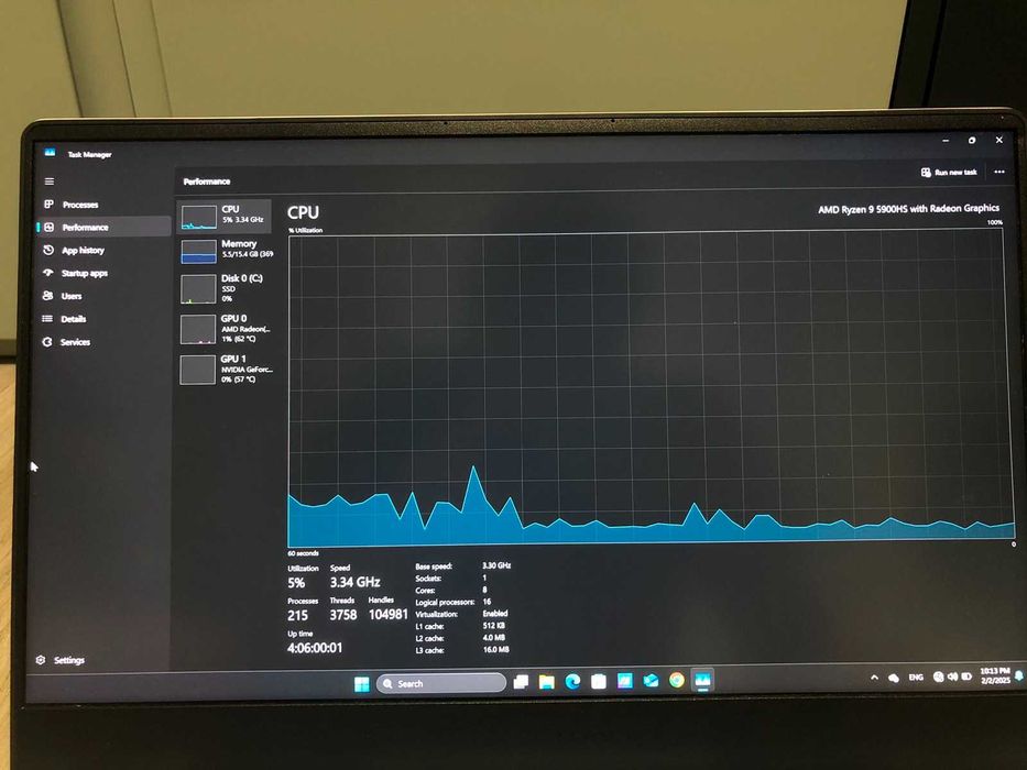 Asus Rog Zephyrus g15
