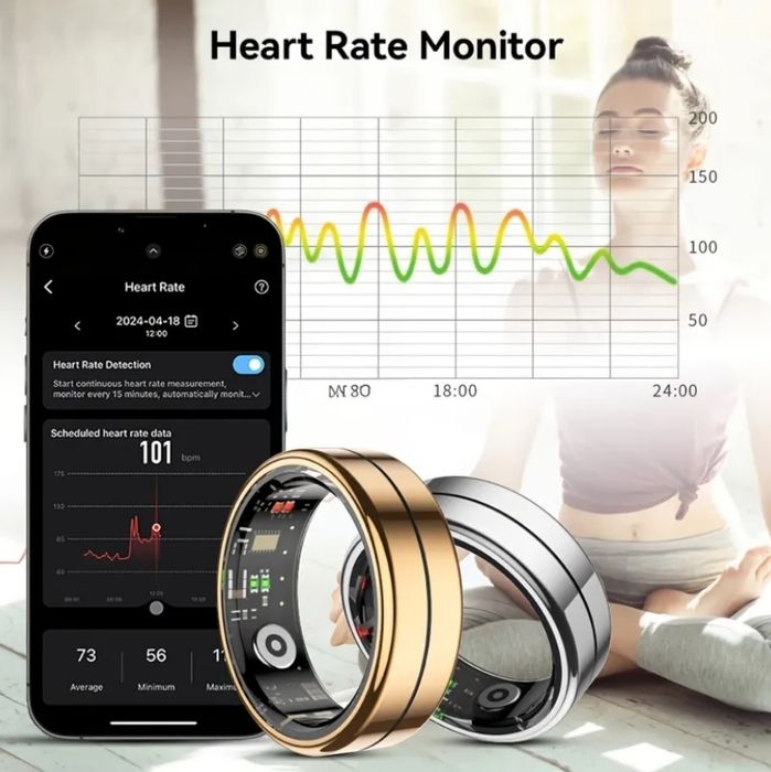 Умное кольцо, Smart Ring, фитнес трекер