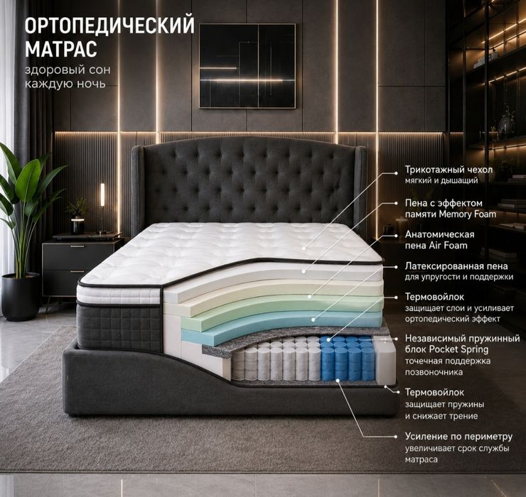 Ортопедический матрас | Премиум качество | От производителя | Гарантия