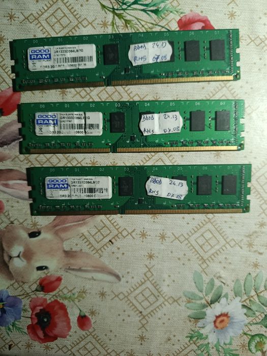Memorie RAM pt PC