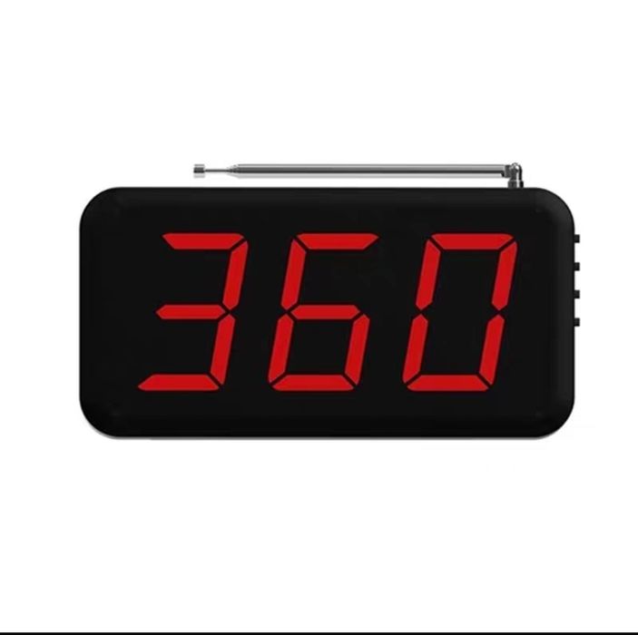 Кнопка вызова...