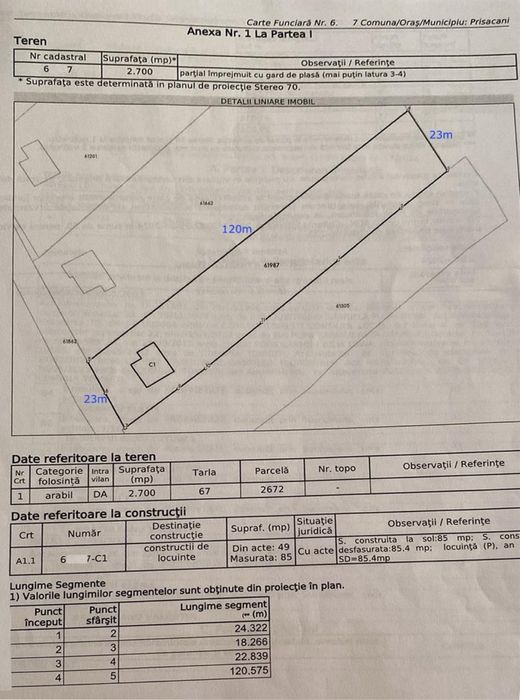 Casa batraneasca in Prisacani cu 2700 mp teren