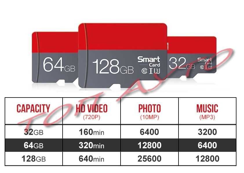TF Карта Памет Високоскоростна Клас 10 SD Адаптер 16GB 32GB 64GB 128GB