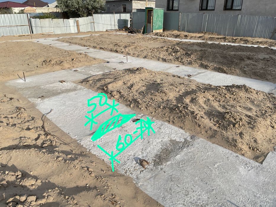 Бетон, фундамент