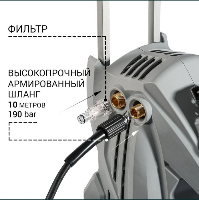 Karcher GIDROX 190 bar.