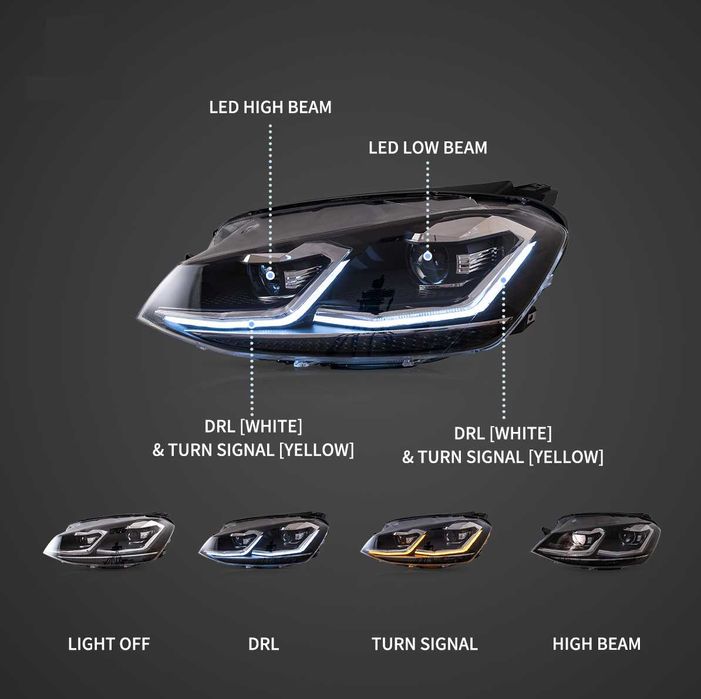 Комплект фарове с динамични мигачи за VW GOLF 7 2012 - 2017