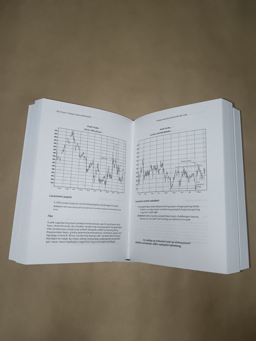 Treyding kitob Texnik analiz kitobi