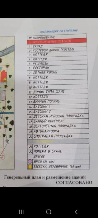 Ходжикент  Каранкултугай  5 гектаров  земельный участок