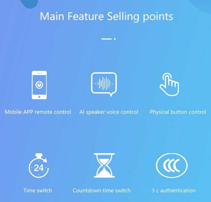 Intrerupator inteligent Releu Smart Switch Wireless Tuya Alexa Google