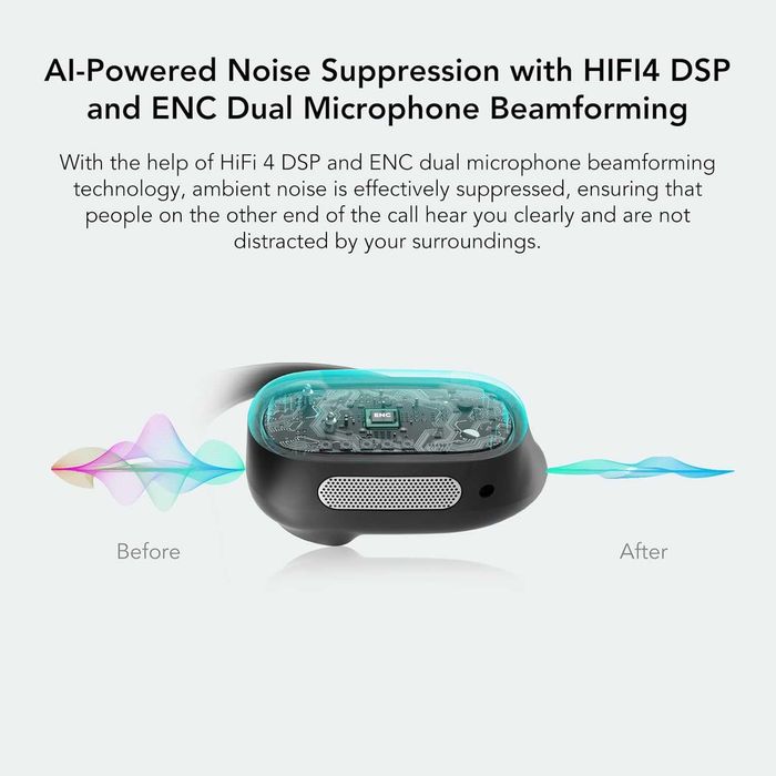 NEARITY MemPod Fit 2 Bluetooth слушалки с отворен уши с калъф