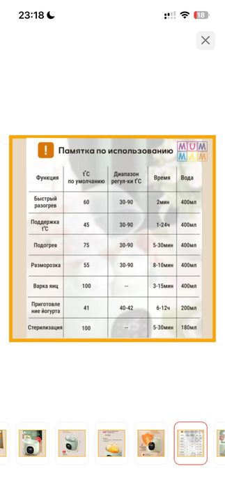 Стерелизатор бутылок 7 в 1