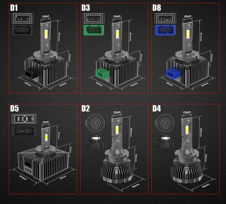 LED за Xenon система D-Series D1S D2S D3S D4S D5S D8S - DS 35