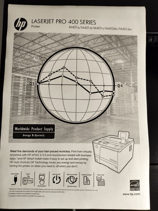 Принтер HP laserJet pro 400 m401dne
