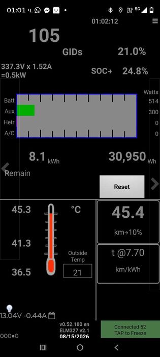 Nissan Leaf 2018 40kWh