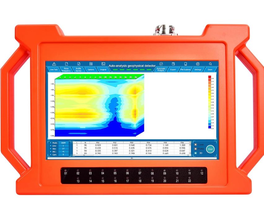 Detectare apa subterana