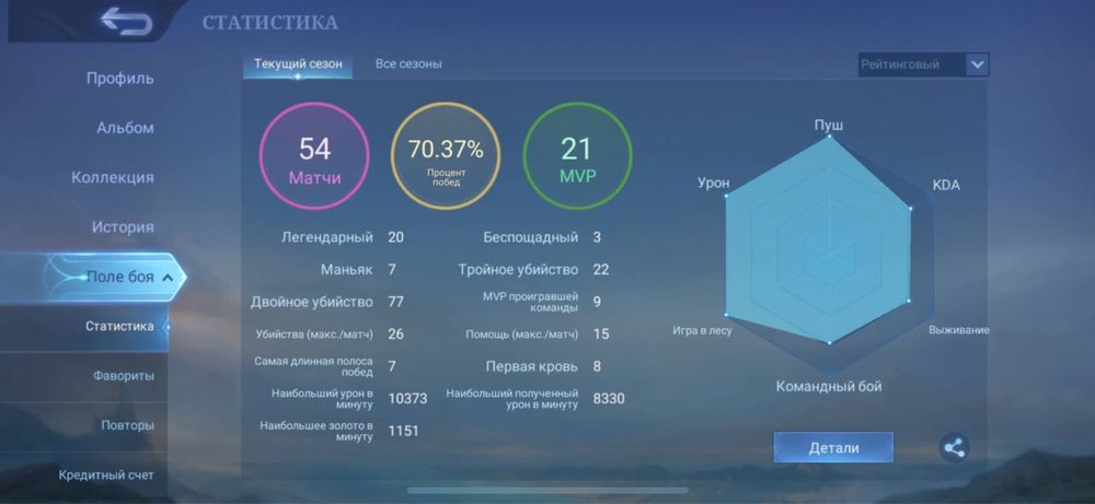 БУСТ МЛББ быстрый и качественный
