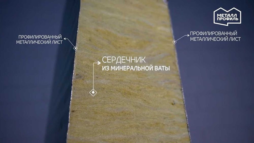 Трехслойные сэндвич-панели | Sendvich panellar