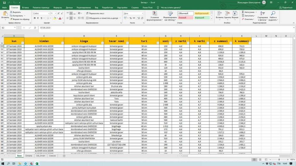 EXCEL ёки Гугол таблицада корхона фаолиятини автоматлаштираман