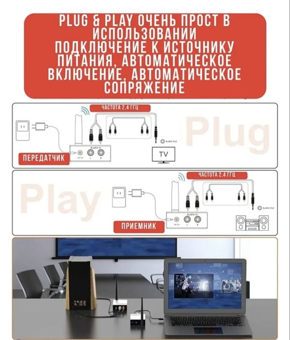Беспроводной аудио удлинитель
