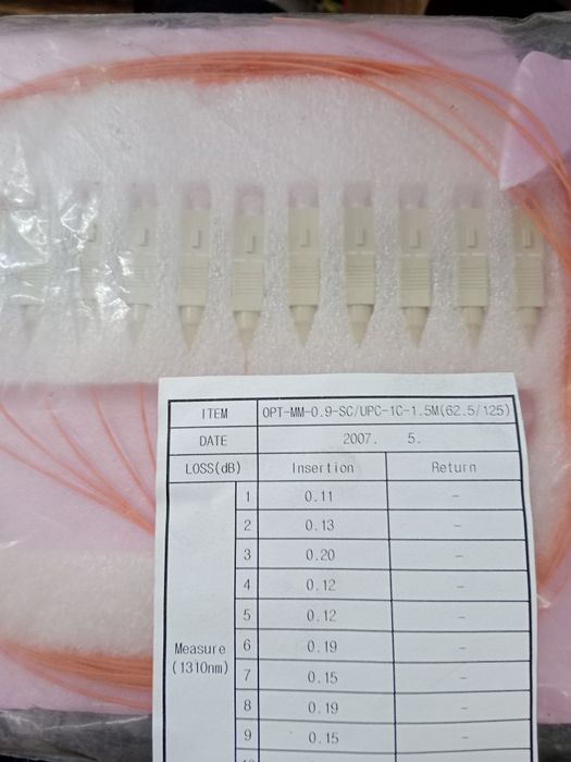 Одномодовый оптоволоконный кабель