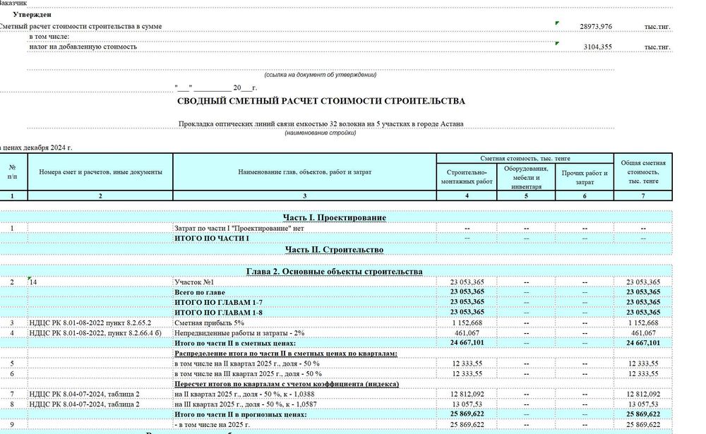 составление смет, сметчик