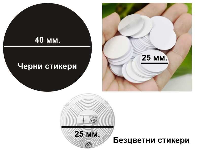 Клониране, копиране на RFID чипове и карти за входна врата и асансьор