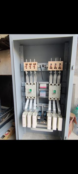 Металлические щиты