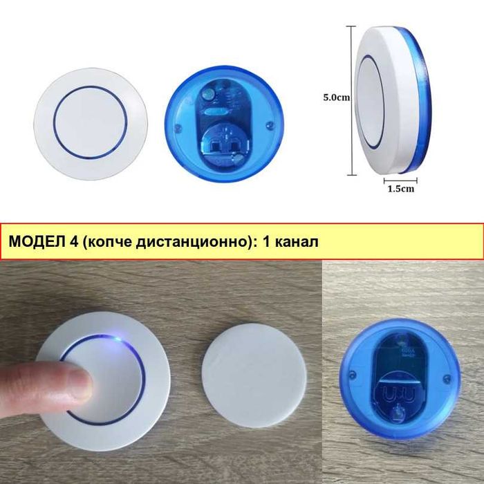 RF433 + WiFi смарт релетата, дистанционно управление за осветление