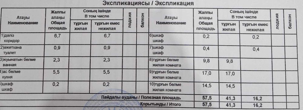 Трёхкомнатная квартира