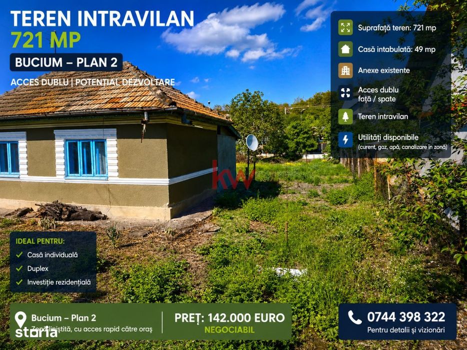 Teren intravilan 721 mp – Bucium Plan 2 | Acces dublu | Potential de