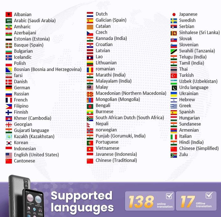 Интелигентен  преводач, превод на глас и снимки, поддържа 138 езика