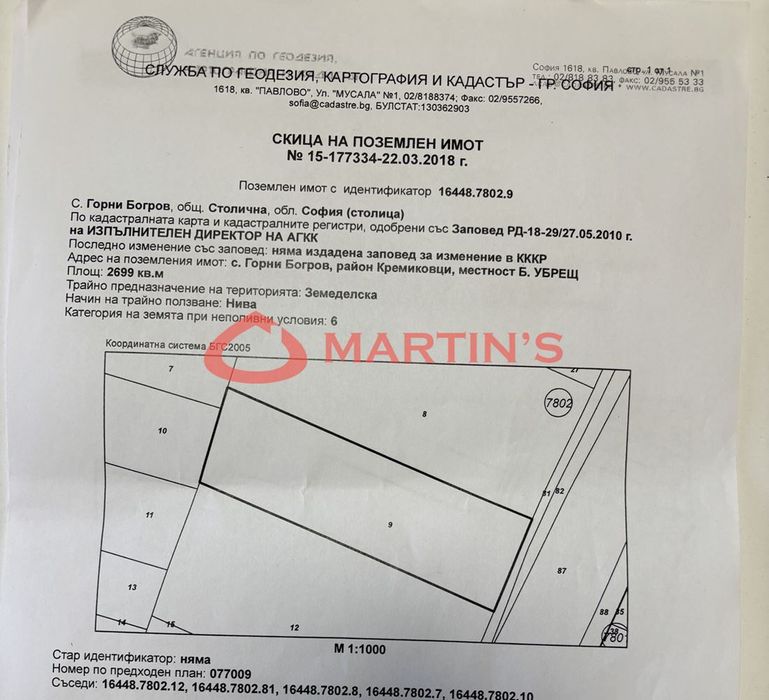Парцел в София, област-с.Горни Богров площ 2699 цена 0