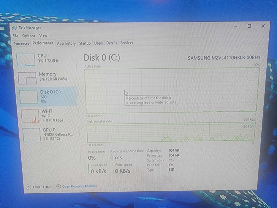 Vand unitate Rtx 4060Ti