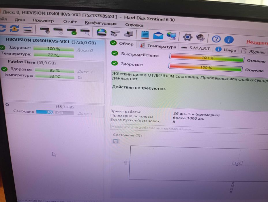 Продам hdd диски 3tb и 4tb