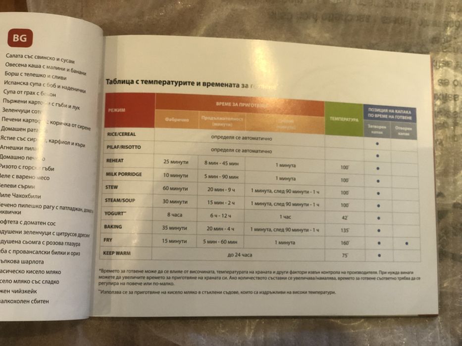 Нов Ттефал мултикукър 12:1 Tefal